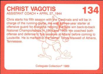 1989-90 Collegiate Collection Louisville Cardinals #134 Christ Vagotis Back