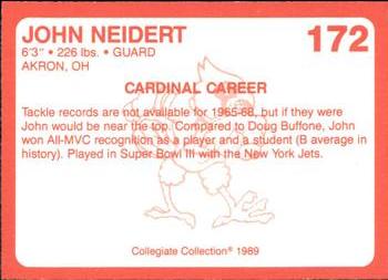1989-90 Collegiate Collection Louisville Cardinals #172 John Neidert Back