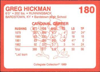 1989-90 Collegiate Collection Louisville Cardinals #180 Greg Hickman Back