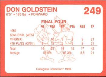 1989-90 Collegiate Collection Louisville Cardinals #249 Don Goldstein Back