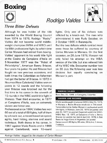 1977-79 Sportscaster Series 63 #63-22 Rodrigo Valdes Back