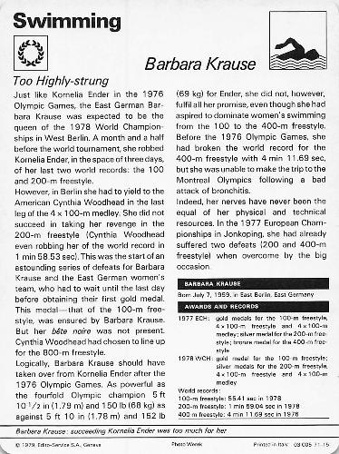 1977-79 Sportscaster Series 71 #71-15 Barbara Krause Back