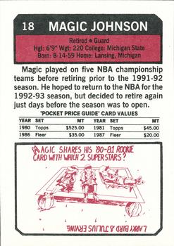 1993 SCD Sports Card Pocket Price Guide #18 Magic Johnson Back