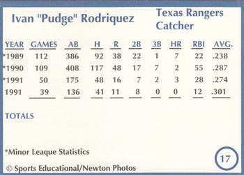 1991 Sports Educational Magazine #17 Ivan Rodriguez Back