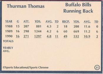 1991 Sports Educational Magazine #31 Thurman Thomas Back