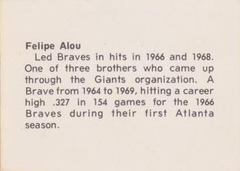 1978 Atlanta Sports Collectors Convention #NNO Felipe Alou Back