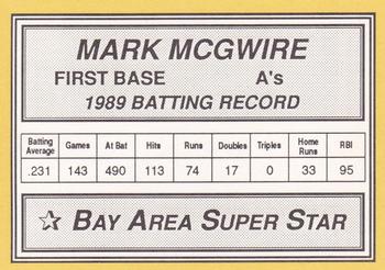 1990 Bay Area Super Star (unlicensed) #NNO Mark McGwire Back