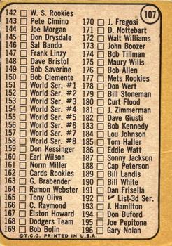 1968 Topps Milton Bradley Win-A-Card #107 2nd Series Checklist Back