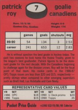 1991 SCD Sports Card Pocket Price Guide FB/BK/HK Collector #7 Patrick Roy Back