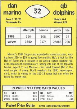 1991 SCD Sports Card Pocket Price Guide FB/BK/HK Collector #32 Dan Marino Back