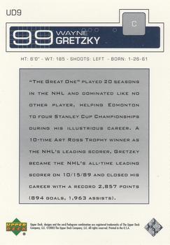 2003 Upper Deck Magazine #UD9 Wayne Gretzky Back