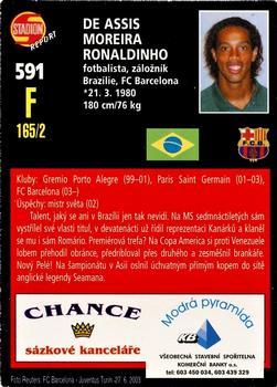 2003 Stadion World Stars #591 Ronaldinho Back