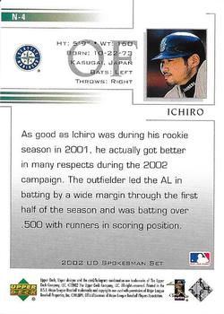 2002 Upper Deck National Convention #N-4 Ichiro Back