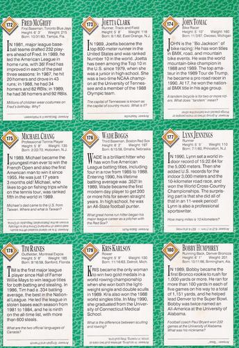 1990 Sports Illustrated for Kids - Original 9-Card Sheets #172-180 Fred McGriff / Joetta Clark / John Tomac / Michael Chang / Wade Boggs / Lynn Jennings / Tim Raines / Kris Karlson / Bobby Humphrey Back