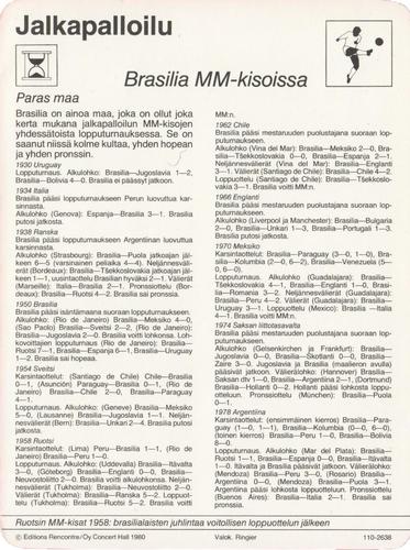 1980 Sportscaster Series 110 Finnish #110-2638 Brasilia MM-kisoissa Back