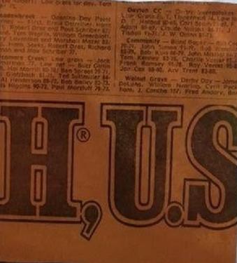 1970-71 Dayton Daily News (M137) #15 Al Kaline Back