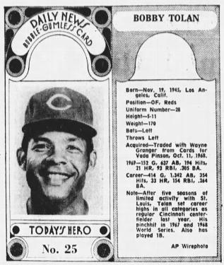 1970-71 Dayton Daily News (M137) #25 Bob Tolan Front