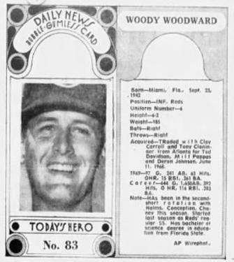 1970-71 Dayton Daily News (M137) #83 Woody Woodward Front
