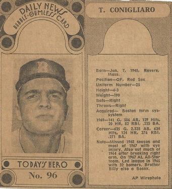 1970-71 Dayton Daily News (M137) #96 Tony Conigliaro Front