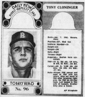1970-71 Dayton Daily News (M137) #97 Tony Cloninger Front