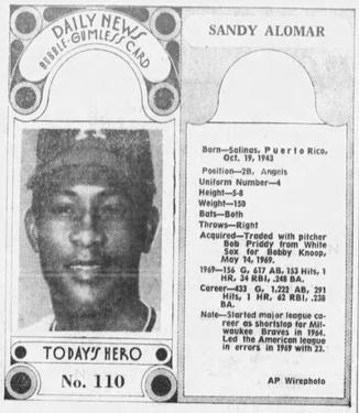 1970-71 Dayton Daily News (M137) #110 Sandy Alomar Front