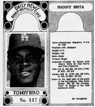 1970-71 Dayton Daily News (M137) #117 Manny Mota Front