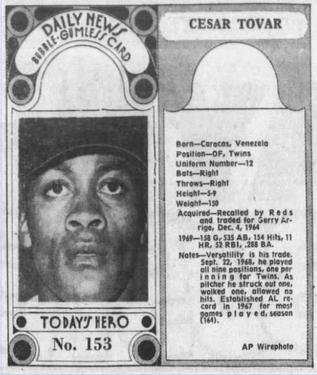 1970-71 Dayton Daily News (M137) #153 Cesar Tovar Front