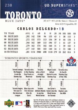 2002-03 UD SuperStars #238 Carlos Delgado Back