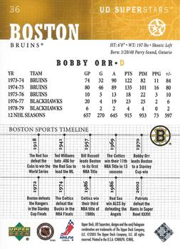2002-03 UD SuperStars #36 Bobby Orr Back