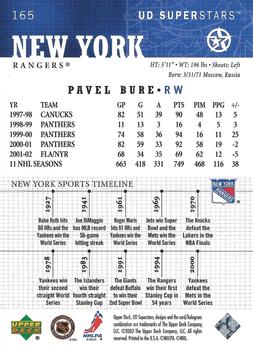 2002-03 UD SuperStars #165 Pavel Bure Back