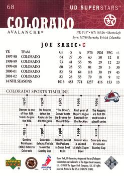 2002-03 UD SuperStars #68 Joe Sakic Back