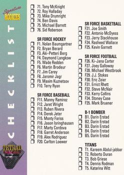 1995 Signature Rookies Tetrad #NNO Checklist Back