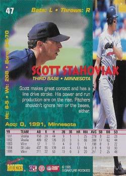 1995 Signature Rookies Tetrad - Autographs #47 Scott Stahoviak Back