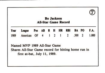 1990 Bo '90 Blue Border (unlicensed) #7 Bo Jackson Back