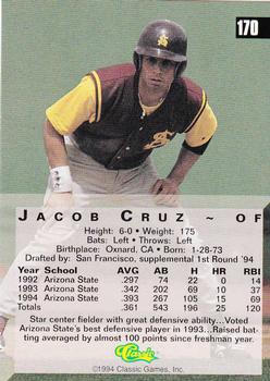 1994 Classic Four Sport - Gold #170 Jacob Cruz Back