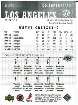 2002-03 UD SuperStars - Spokesmen #UD29 Wayne Gretzky Back