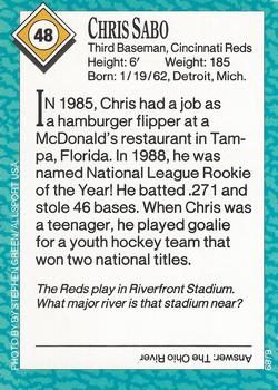 1989 Sports Illustrated for Kids #48 Chris Sabo Back