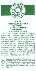1979 Brooke Bond Olympic Greats #30 Kornelia Ender Back