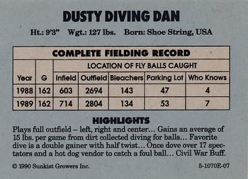 1990-91 Sunkist Wacky Players #NNO Dusty Diving Dan Back