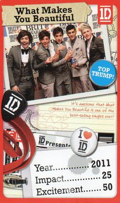 2013 Top Trumps One Direction Minis #NNO What Makes You Beautiful Front