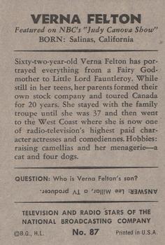1953 Bowman Television and Radio Stars of the NBC (R701-15) #87 Verna Felton Back