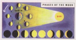 1958 Brooke Bond Out Into Space (Issued In) #2 Moon and its Phases Front