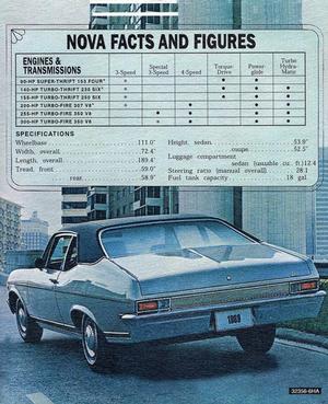 2000-01 Ertl American Muscle #NNO 1969 Chevrolet Nova Back