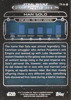 2017 Topps Star Wars: Galactic Files Reborn - Orange #TFA-8 Han Solo Back