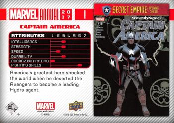 2017 Upper Deck Marvel Annual #1 Captain America Back