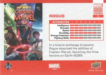 2018-19 Upper Deck Marvel Annual #6 Rogue Back