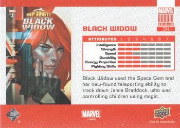 2018-19 Upper Deck Marvel Annual #34 Black Widow Back