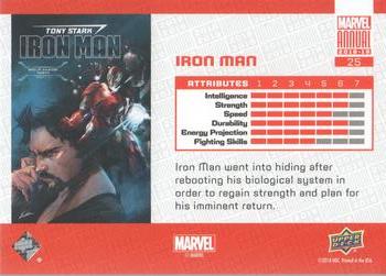 2018-19 Upper Deck Marvel Annual - Blue #25 Iron Man Back