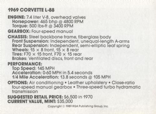 1989 Checkerboard Press Sports Car #5 1969 Corvette L-88 Back