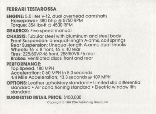1989 Checkerboard Press Sports Car #18 Ferrari Testarossa Back